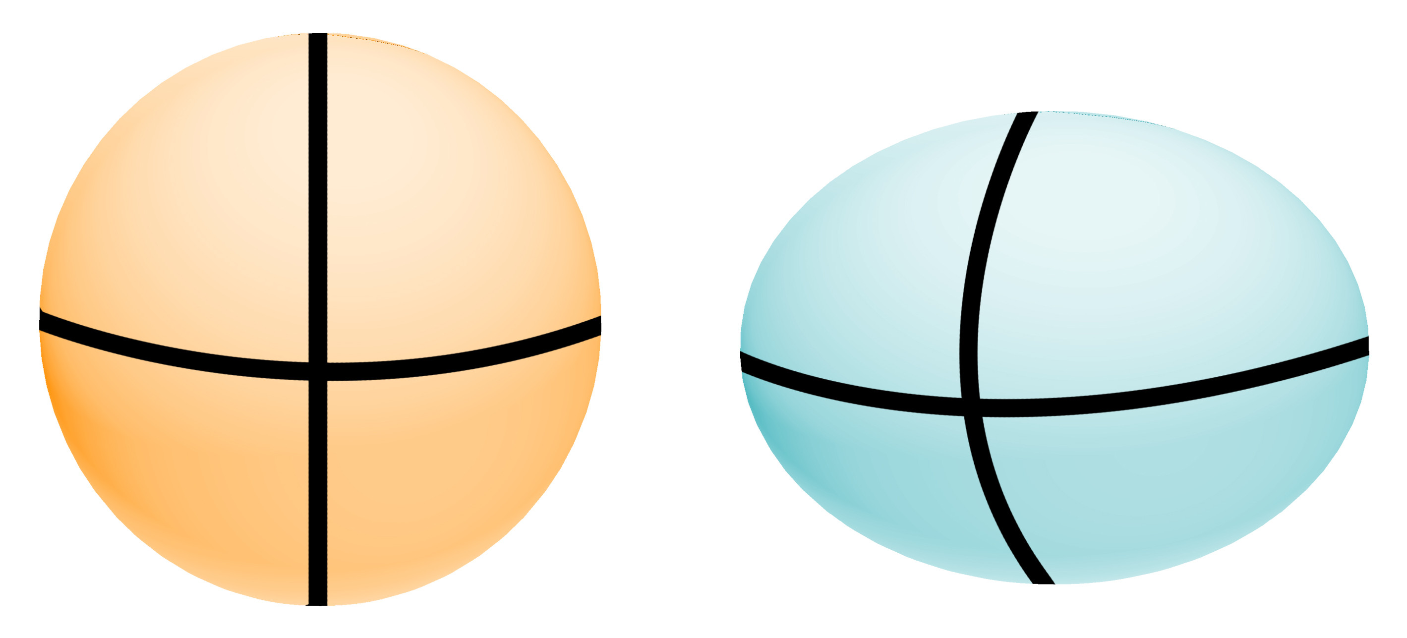 The orange shape has no astigmatism, and the blue shape does have astigmatism. A toric lens corrects this astigmatism because it has 2 different powers to correct the 2 different curvatures. The orange shape has no astigmatism, and the blue shape does have astigmatism. A toric lens corrects this astigmatism because it has 2 different powers to correct the 2 different curvatures.